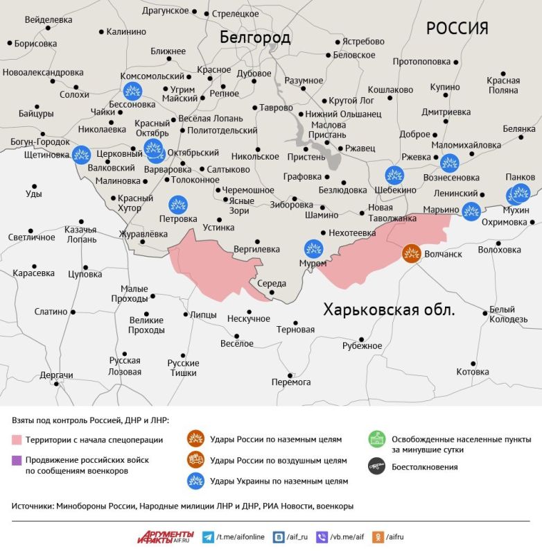 Карта боевых действий в зоне СВО на 3 июля 2025 года Карта боевых действий в зоне СВО на 3 июля 2025 года