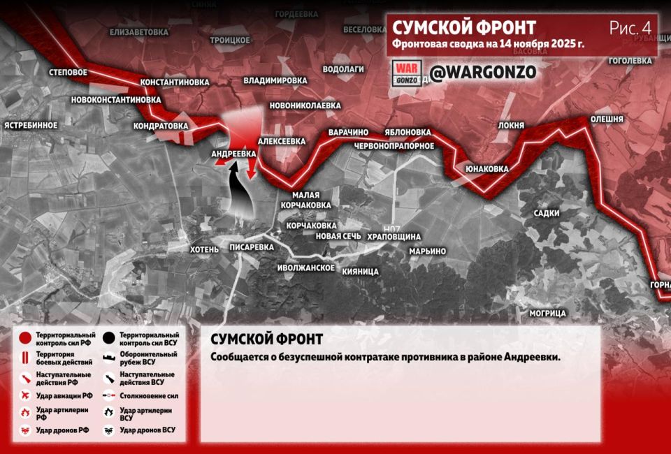 WarGonzo: ��������� ������ �� ���� 14.11.25