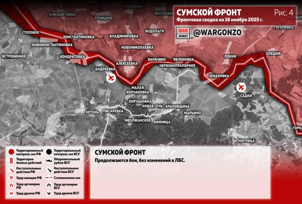 WarGonzo: ��������� ������ �� ���� 16.11.25