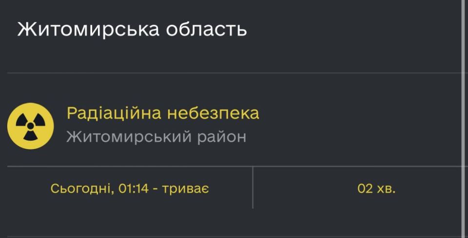 � ����������� ������� ����� ����� ������������ ���������