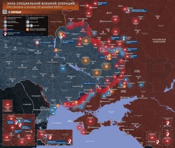 ������� ����������� ������� ��������