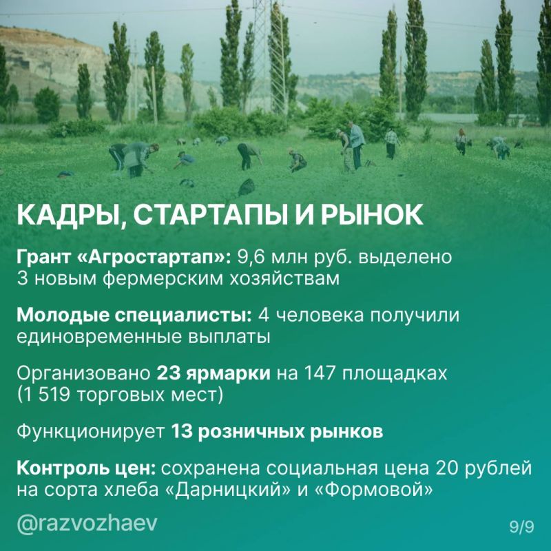 Михаил Развожаев: Итоги 2025 года в сельском хозяйстве Севастополя Михаил Развожаев: Итоги 2025 года в сельском хозяйстве Севастополя