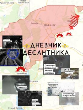 ���������� �� ����������� �����������