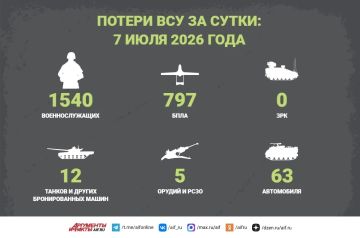 Новости СВО за 7 июля. Российские военные освободили село Петро-Ивановка в Харьковской области