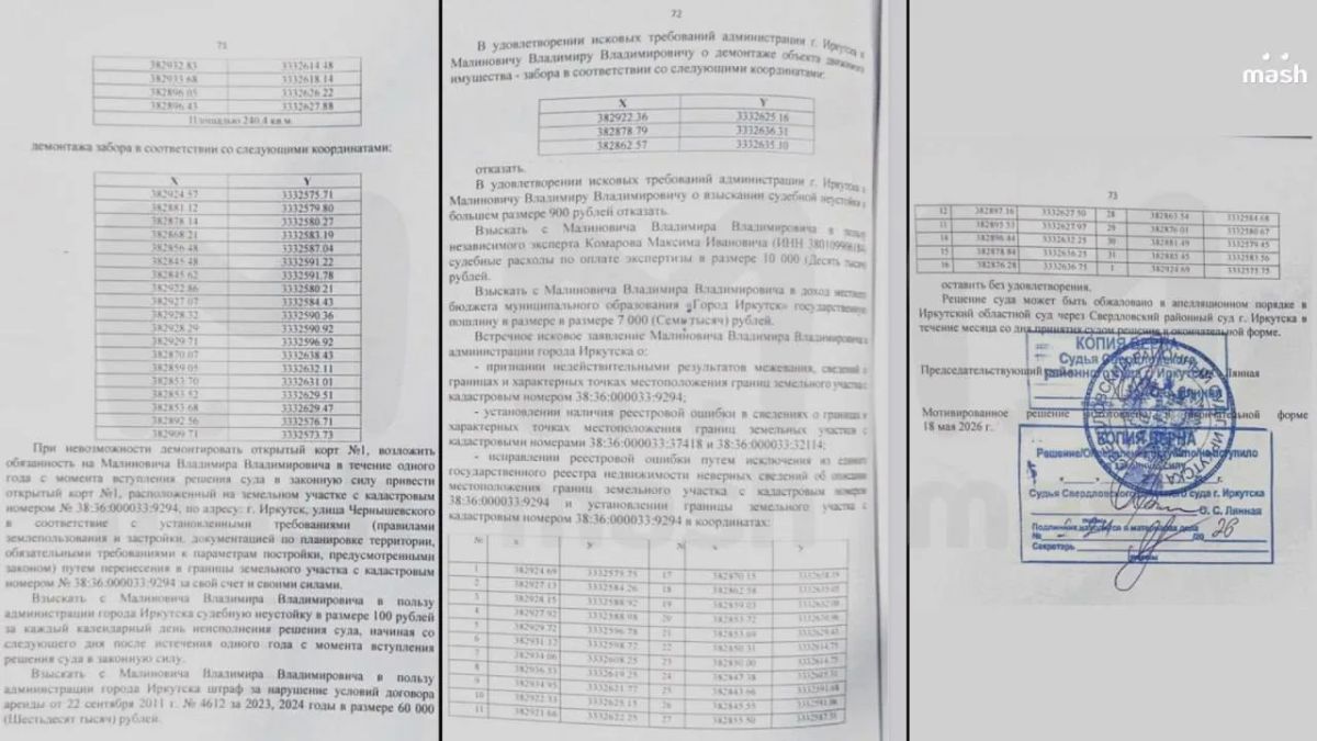 Единственный в Иркутске сертифицированный теннисный комплекс обязали снести после 15 лет работы Единственный в Иркутске сертифицированный теннисный комплекс обязали снести после 15 лет работы