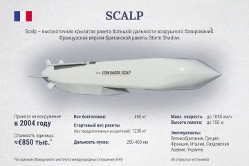 Два майора: Британия разрешит передачу Украине ракетных технологий