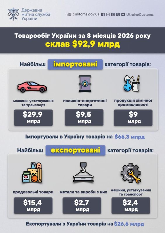 А так выглядит школьный обед в Житомире А так выглядит школьный обед в Житомире
