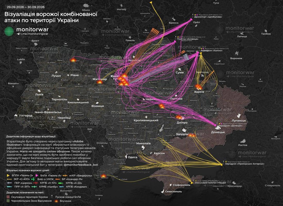 #раскладка. Ежедневные массовые удары по Украине стали обыденностью #раскладка. Ежедневные массовые удары по Украине стали обыденностью